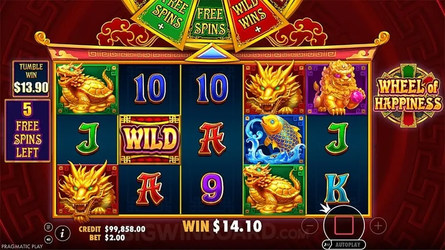 Top Slot Strategies for 2026